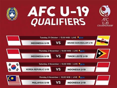 JADWAL TIMNAS USIA 19：Catat, Ini Jadwal Lengkap Timnas Indonesia di Piala AFF 2024