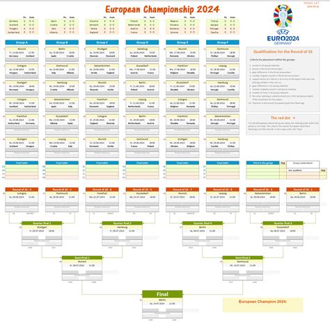 JADWAL UEFA EUROPA LEAGUE 2024：2024–25 UEFA Europa League league phase - Wikipedia