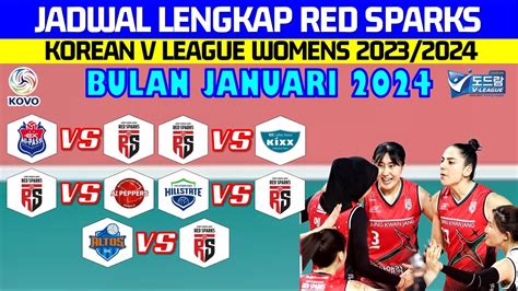 Jadwal Red Sparks Selanjutnya di Liga Voli Korea: Megawati