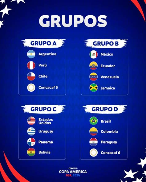 JADWAL COPA AMERICA - Dimulai 21 Juni, Ini Jadwal Copa America 2024