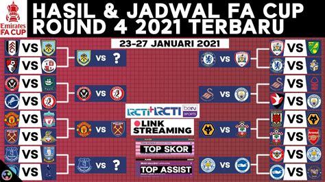 JADWAL FA CUP LIVE RCTI - jadwal fa cup live rcti 2023