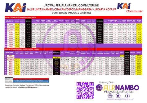 JADWAL KERETA NAMBO - UPDATE! Dua Bocah Hanyut di Sungai Nambo Serang Ditemukan