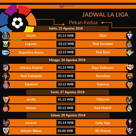 JADWAL LALIGA MALAM INI - Berita Topik Liga Spanyol Terbaru Hari Ini -