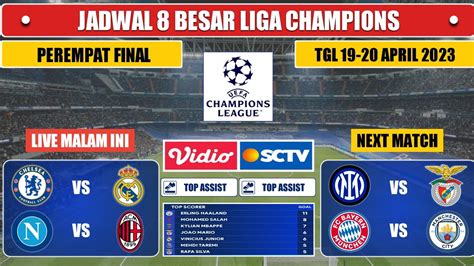 JADWAL LIGA CHAMPION MALAM INI SCTV - Jadwal Liga Champions 2024-2025 Malam Ini: Ada Juventus vs