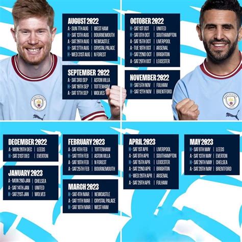 JADWAL MANCITY - Jadwal Lengkap Man City di Liga Inggris 2023 2024