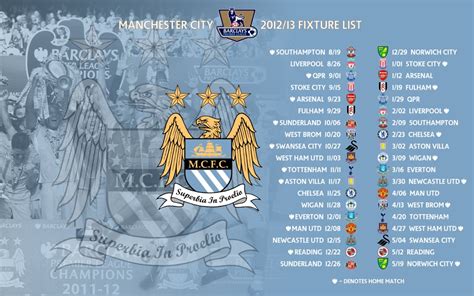 JADWAL PERTANDINGAN MANCHESTER CITY - Preview Pertandingan Liga Champions: Manchester City vs Inter Milan