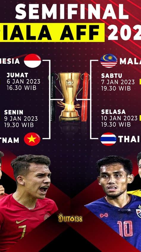 JADWAL SEMIFINAL PIALA AFF - RESMI! Bagan & Jadwal Semifinal Piala AFF U16 2024