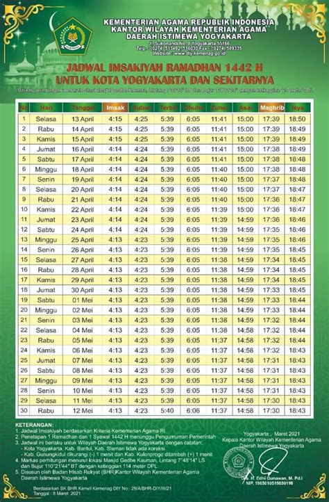 JADWAL SHOLAT YOGYAKARTA HARI INI - Jadwal Siaran Langsung Timnas Indonesia vs China Malam Ini di