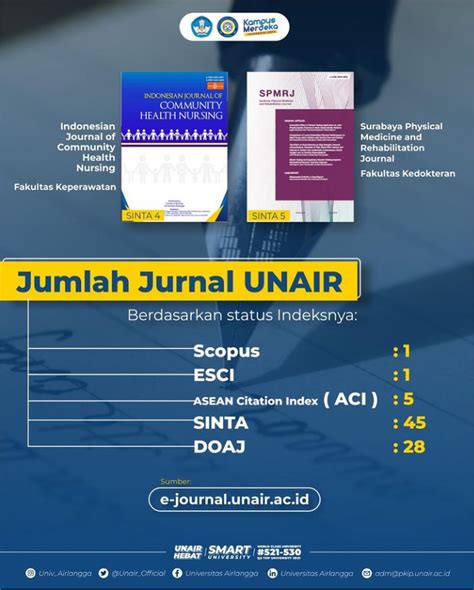 Full Download Jafar Journal Unair 