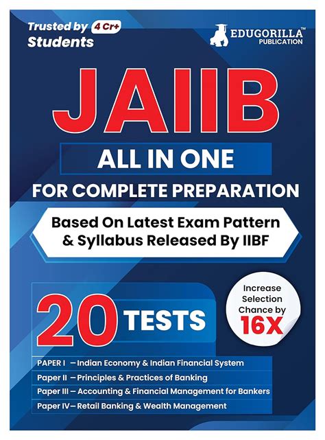 Download Jaiiborg Solved Papers 