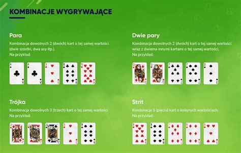 jak sie gra w texas holdem poker nvqh belgium