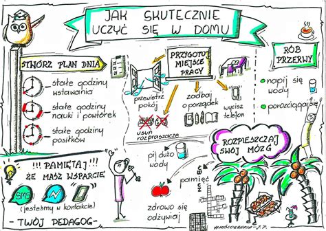 jak sie uczyc