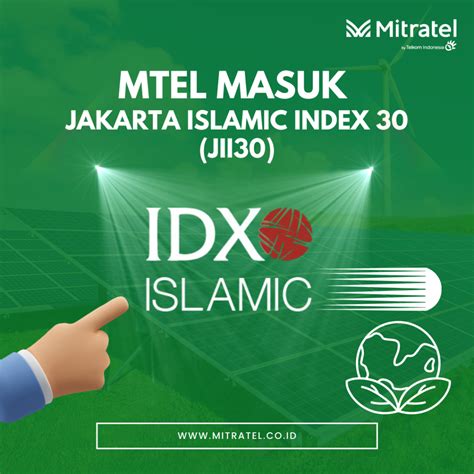 jakarta islamic index