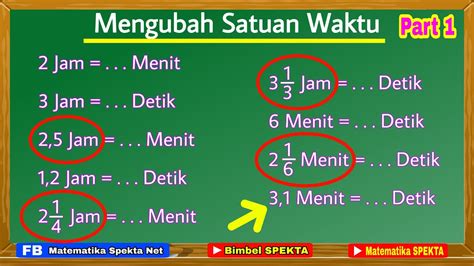 Jam Ke Detik