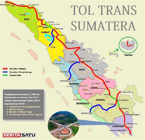  Jambi Apakah Sumatera - Jambi Apakah Sumatera