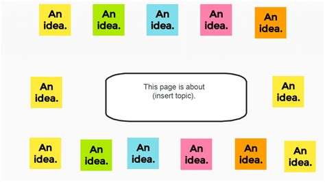 jamboard brainstorming template
