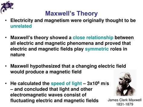 james clerk maxwell electromagnetic wave theory
