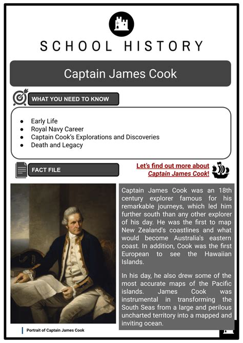 james cook biography summary examples