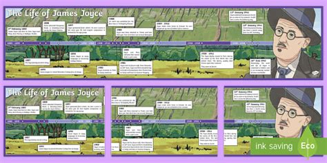 james joyce biography timeline with paragraphs