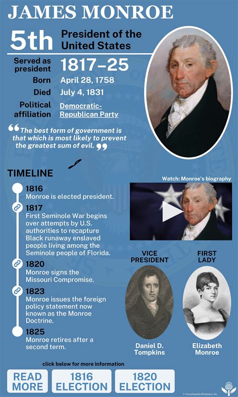james monroe biography summary examples