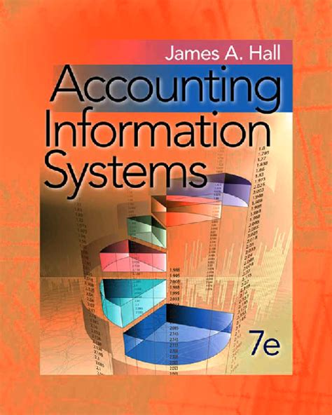 Read Online James Hall Chapter 4 Accounting Information System 7Th Edition 