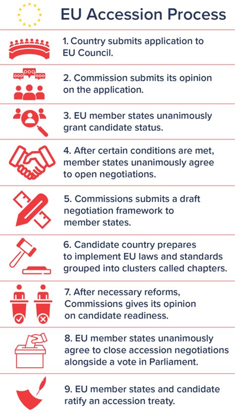 jamstalldhet eu policy