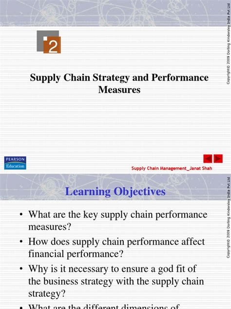 Read Online Janat Shah Supply Chain Management 