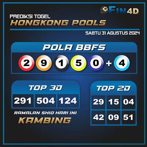 JANDASLOT4D PREDIKSI : Bandar Togel Terbaik dan Terpercaya di Indonesia
