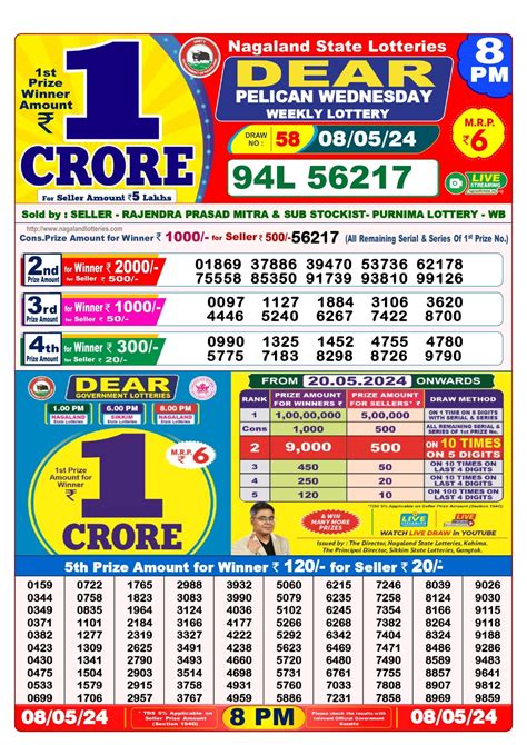 JANDASLOT4D RESULT Daftar Link Slot Online Dan Togel Online Terpercaya