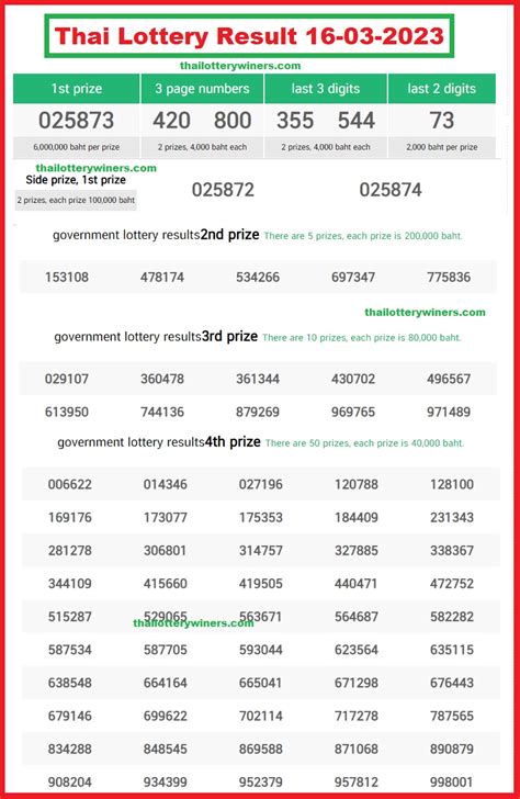 JANDASLOT4D RESULT - Pgsoft APK untuk Unduhan Android