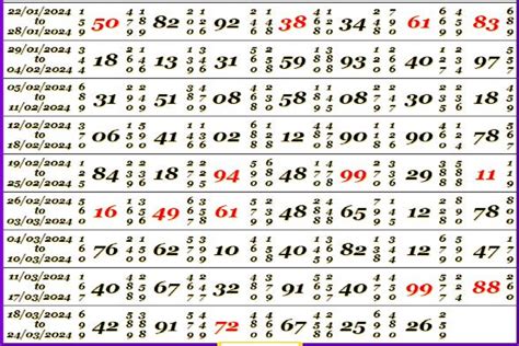 JANDASLOT4D RESULT LINK SITUS ONLINE GACOR PASTI SENSASIONAL☘️