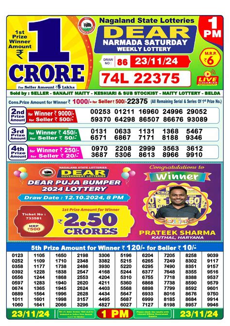 JANDASLOT4D RESULT | Daftar Situs Toto 4D Resmi 2024 & Link Terpercaya