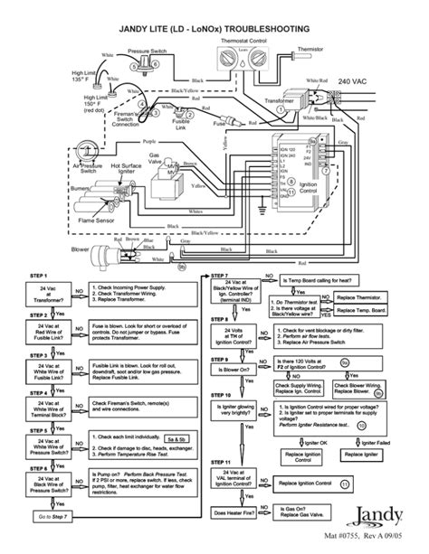 Full Download Jandy Heater Troubleshooting Guide 