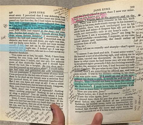 Jane Eyre Chapter Annotations