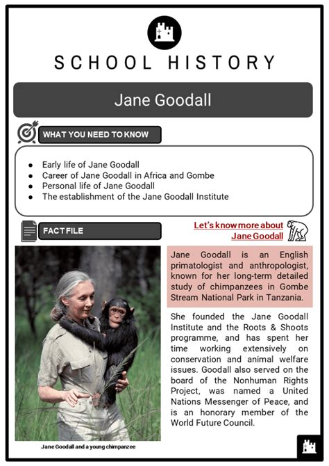 Jane Goodall Worksheet Education Com Jane Goodall Coloring Page - Jane Goodall Coloring Page