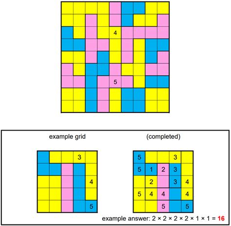 Jane Street Puzzles