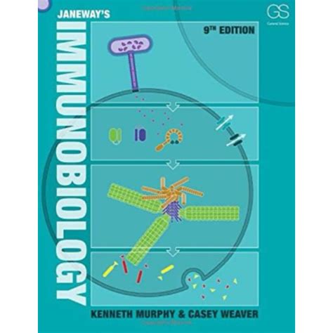 Download Janeway Immunobiology 9Th Edition 