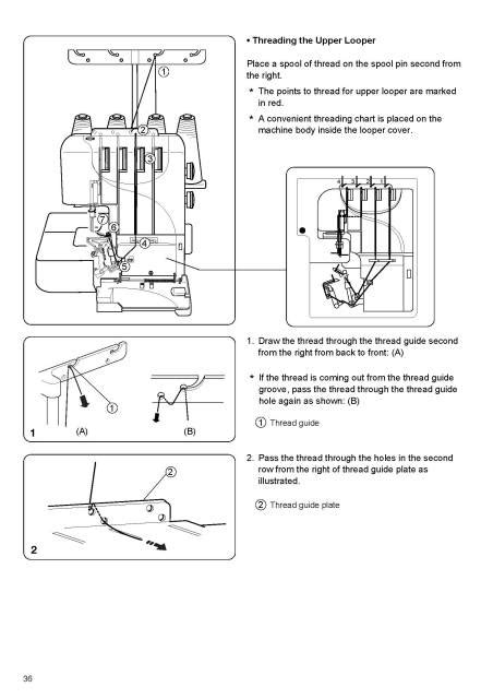Janome Serger Machine Manual