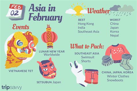January February March April   Asia News Juwai Com - January February March April