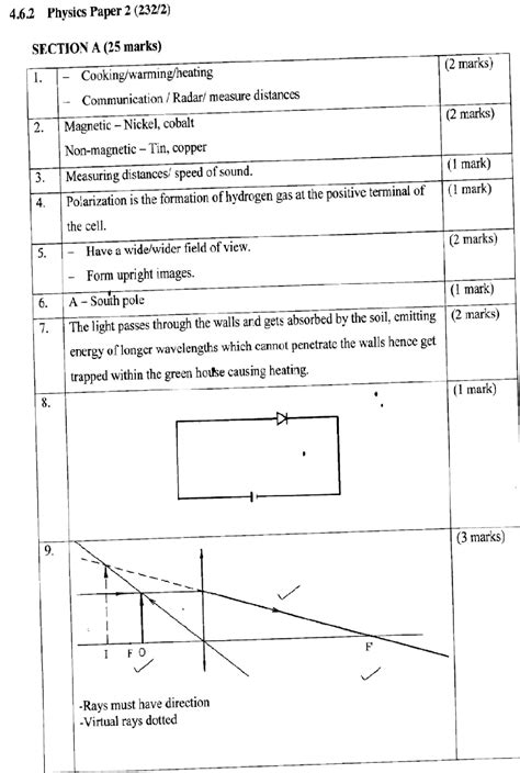 Full Download January 2014 Physics Paper Mark Scheme 1 