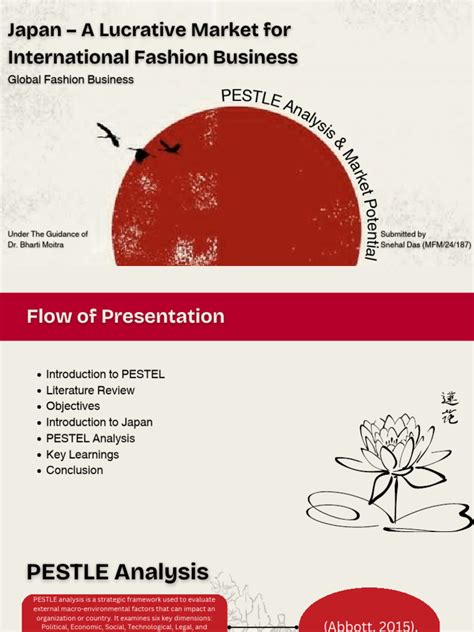 Japan Pestel Analysis