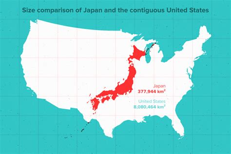 Japan Size Compared To Us