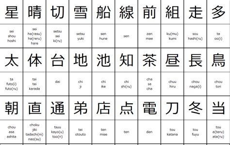 Japanese Kanji Everything2 Com Grade 2 Kanji - Grade 2 Kanji