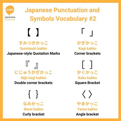 Japanese Speech Marks