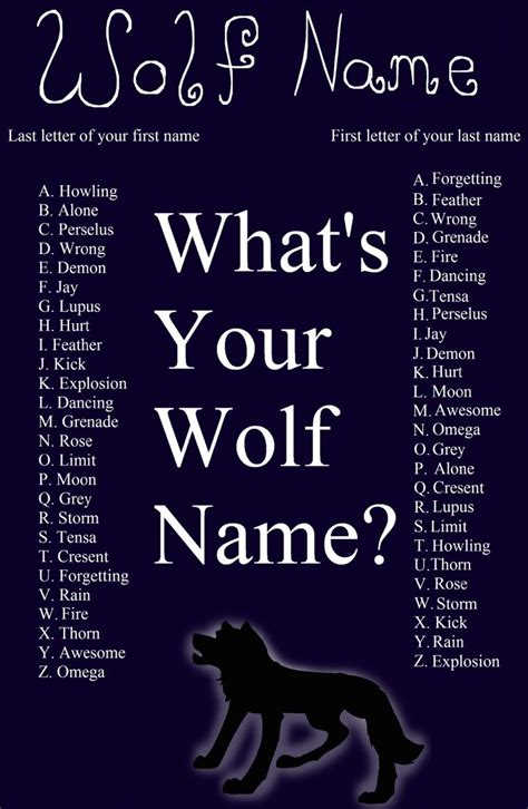 japanese wolf girl names