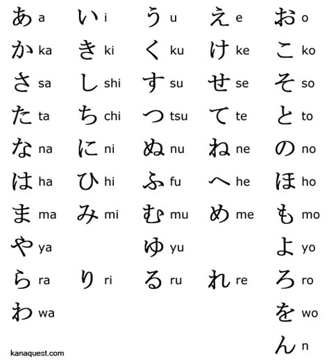 Japanese Writing Lesson   Introduction To Hiragana Free Japanese Lesson Nihongo Master - Japanese Writing Lesson