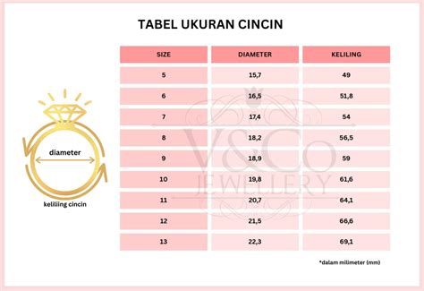 jari 4d | Jari 4D Panjang Telunjuk Rasio 2D Neliti