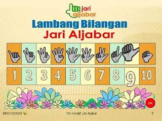 Download Jari Aljabar 