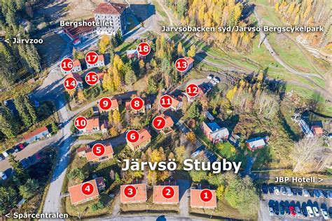 jarvso stugby
