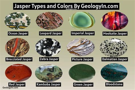 jasper colors